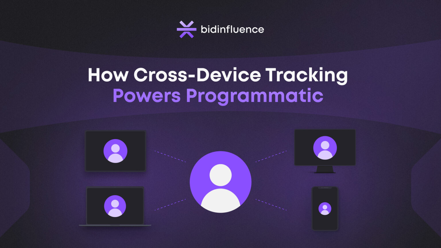 How Cross-Device Tracking Powers Programmatic